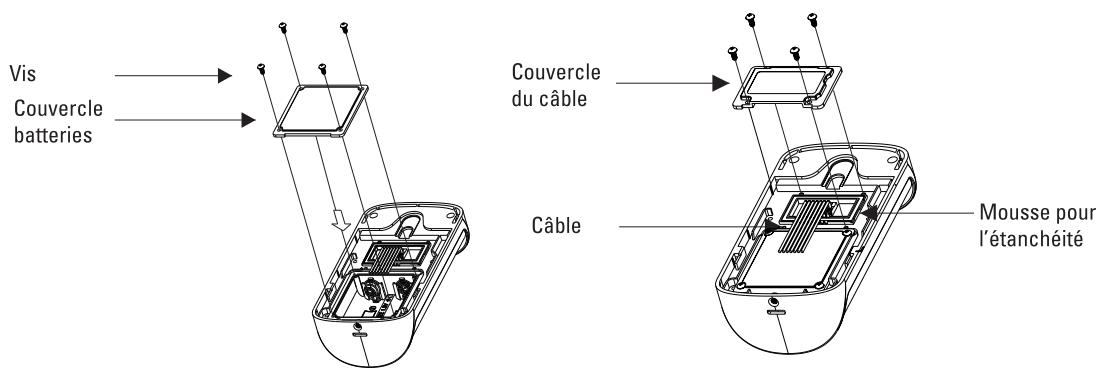 SCS SENTINEL AIRVISIO 200 - C2- installation platine de rue - 1