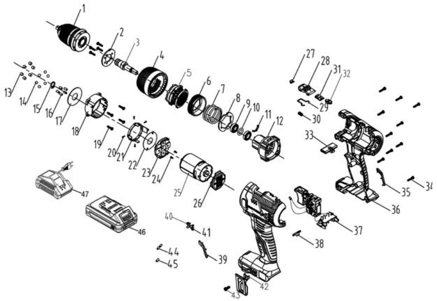 DEXTER 12SD2-25RC.1A 20SD2-35RC.2A 20SD2-35RC.2B - GARANTIE - 2