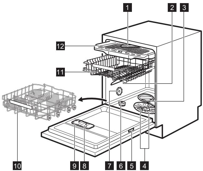 ELECTROLUX EES48300L - DESCRIPTION DE L'APPAREIL - 1