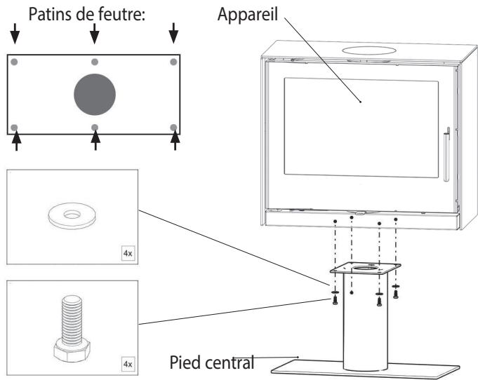 JUSTUS DIAS - Montage du modele «Pied central»: - 1