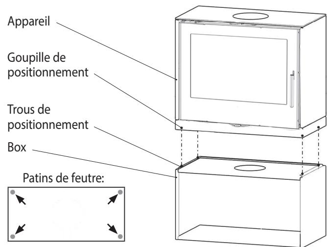 JUSTUS DIAS - Montage du modele «Box»: - 1