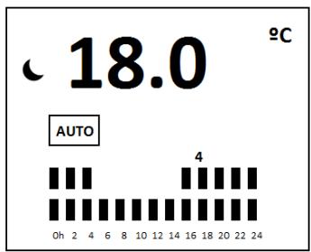 ETERNAL CURVADO - MODE AUTOMATIQUE / PROGRAMMABLE - 2