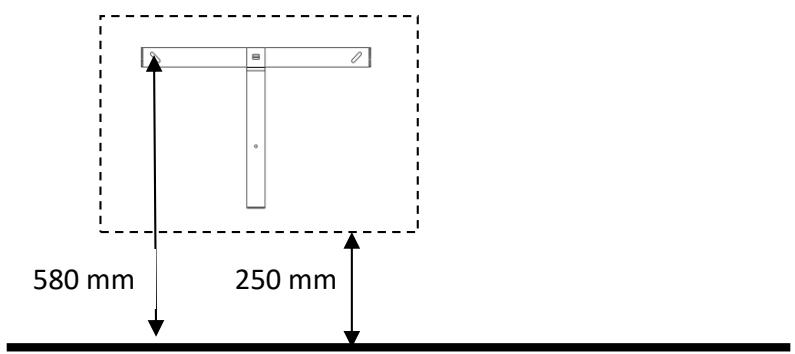 ETERNAL CURVADO - FIXATION DE L'APPAREIL AU MUR - 3