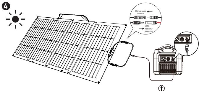 ECOFLOW 220W Bifacial Solar Panel - Kak3to pa60taeT - 5
