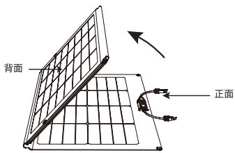 ECOFLOW 220W Bifacial Solar Panel - 品 山 有云 - 1