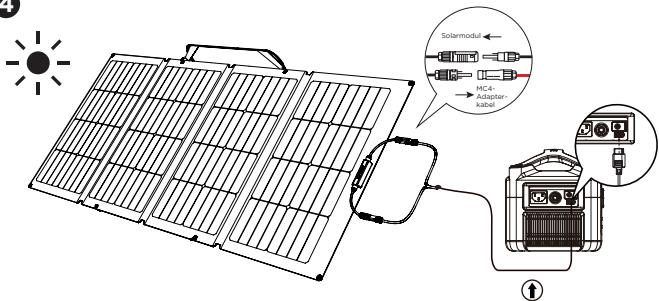 ECOFLOW 220W Bifacial Solar Panel - Funktionsweise - 4