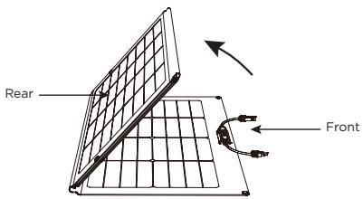 ECOFLOW 220W Bifacial Solar Panel - When using this product, please ensure that the front side of the panel is facing the sun. - 1