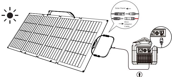 ECOFLOW 220W Bifacial Solar Panel - When using this product, please ensure that the front side of the panel is facing the sun. - 5