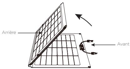 ECOFLOW 220W Bifacial Solar Panel - Fonctionnement - 1