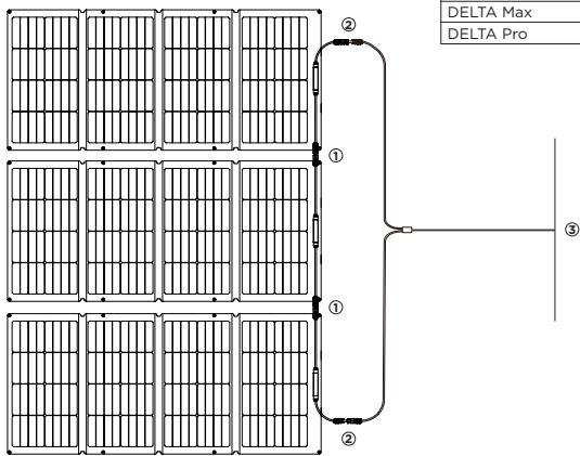 ECOFLOW 220W Bifacial Solar Panel - Schnellere Energiegewinnung - 1