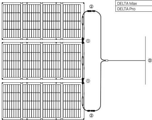 ECOFLOW 220W Bifacial Solar Panel - Ee6oJee 6bIcTpea kKymInpObaHne 3Heprn - 1