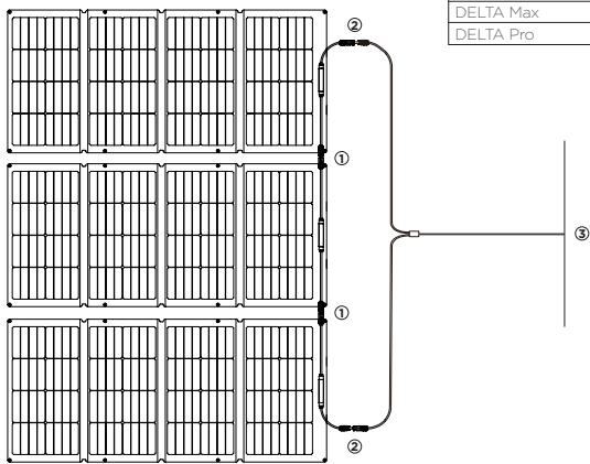ECOFLOW 220W Bifacial Solar Panel - Récapuration d'énergie encore plus rapide - 1
