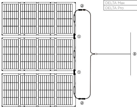 ECOFLOW 220W Bifacial Solar Panel - Raccolta più rapida dell'energia - 1