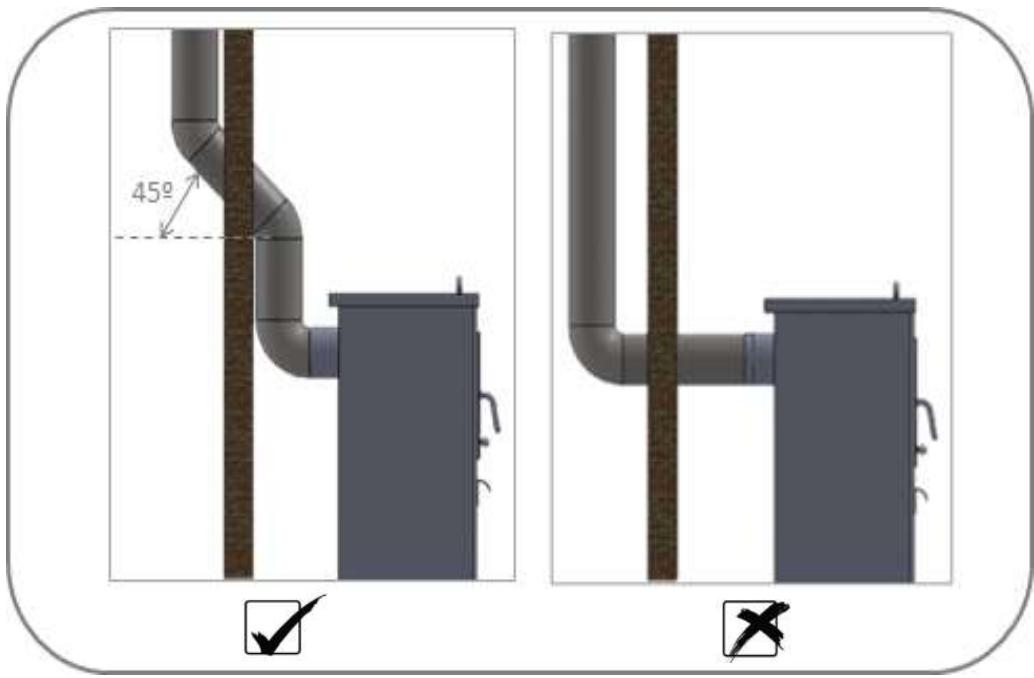 PANADERO NEVADA - WYMIARY I CHARAKTERYSTYKA - 2