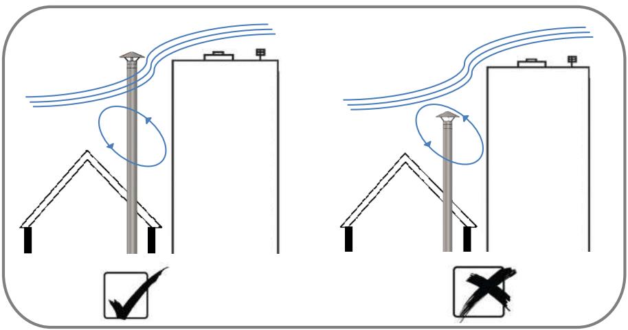 PANADERO NEVADA - FÖD Volksgesundheit, Sicherheit der Nahrungsmittelkette und Umwelt Generaldirektion Umwelt - 3