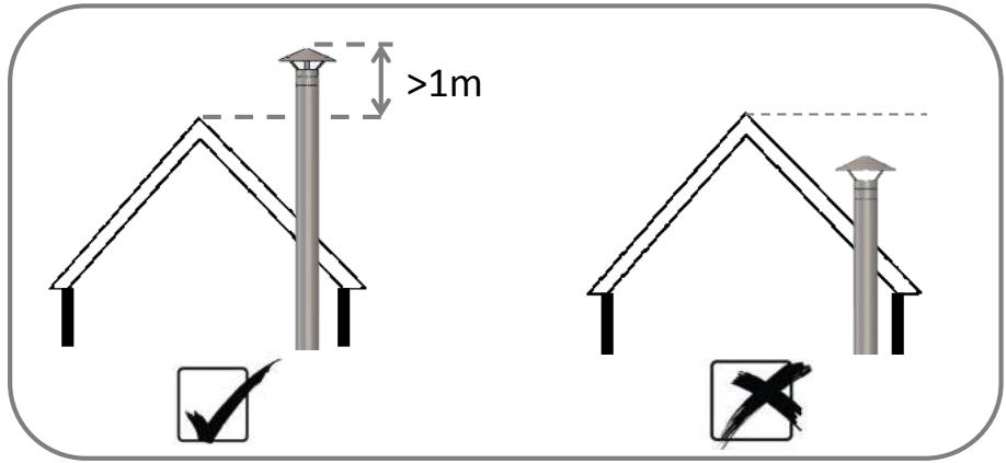 PANADERO NEVADA - FÖD Volksgesundheit, Sicherheit der Nahrungsmittelkette und Umwelt Generaldirektion Umwelt - 2
