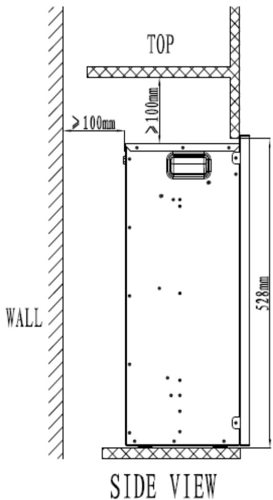 CHEMINARTE Oxford XL ref 118 et 204 - Exemple d'installation dans un manteau de cheminée (modèle Oxford XL) - 1