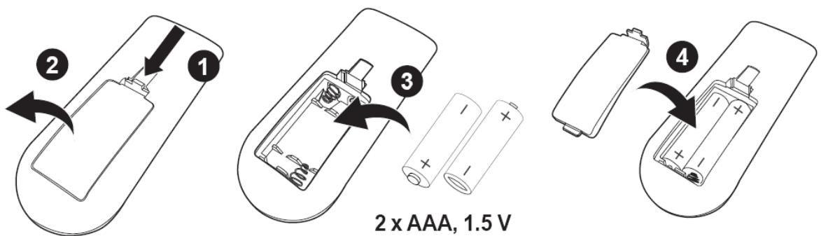 CHEMINARTE Oxford XL ref 118 et 204 - Utilisation de la télécommande - 1