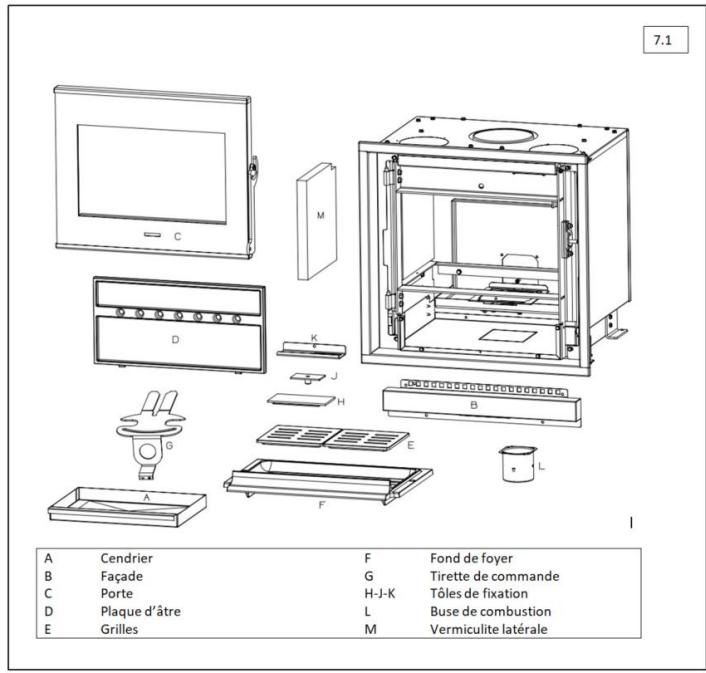 SUPRA NEO 55 E - SERVICE APRES-VENTE - 1