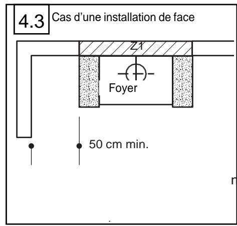 SUPRA NEO 55 E - Air de combustion raccordé - fixer la buse (fig 2.2) - 3