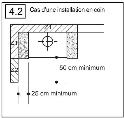 SUPRA NEO 55 E - Air de combustion raccordé - fixer la buse (fig 2.2) - 2