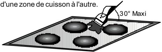 CANDY CHK63CT - QUELQUES CONSEILS : - 1