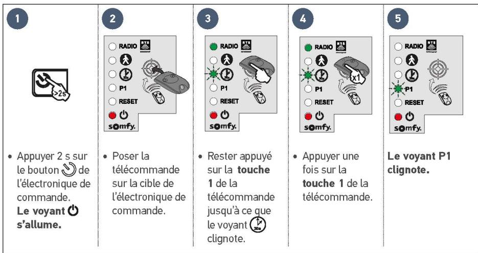 SOMFY SLIDYMOOVE 600 - Paramétrr la vitesse rapide ou lente - 1