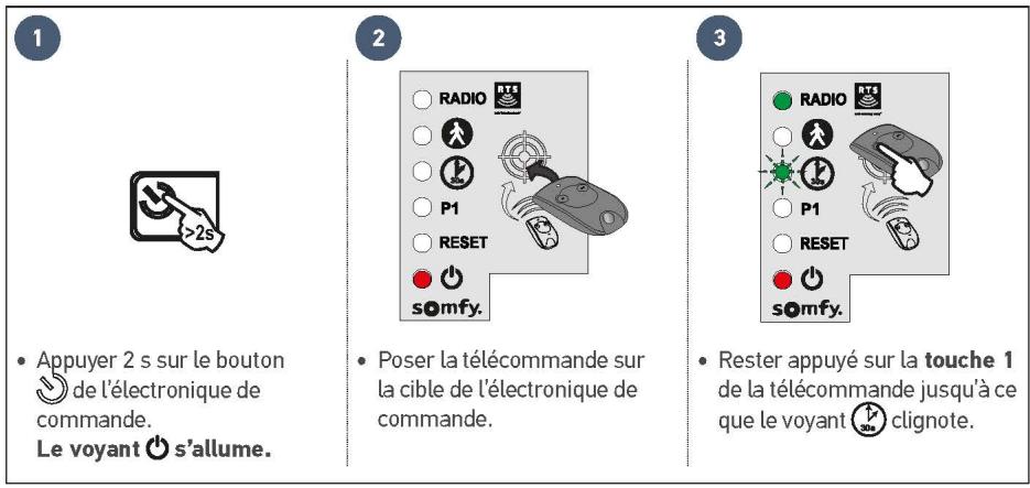 SOMFY SLIDYMOOVE 600 - Désactiver la fermeture automatique - 1