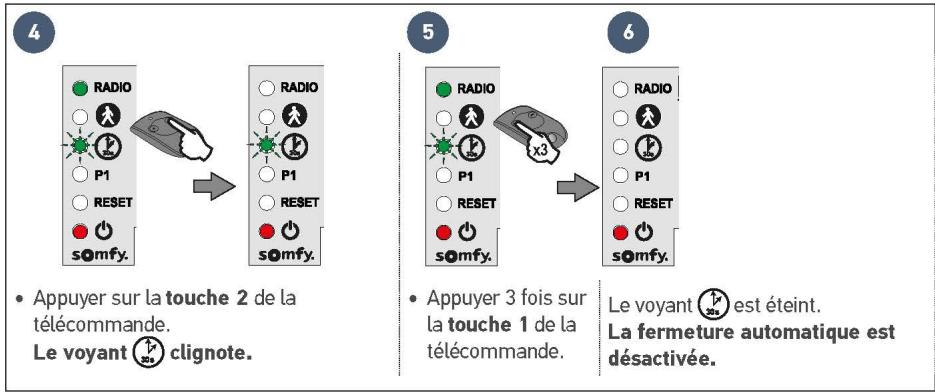 SOMFY SLIDYMOOVE 600 - Désactiver la fermeture automatique - 2