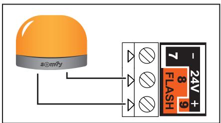 SOMFY EXAVIA STAR XL - ▶ Fonctionnement du feu clignotant - 1