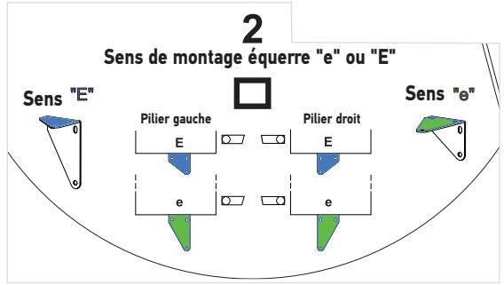 SOMFY EXAVIA STAR XL - Relever les cotes - 2