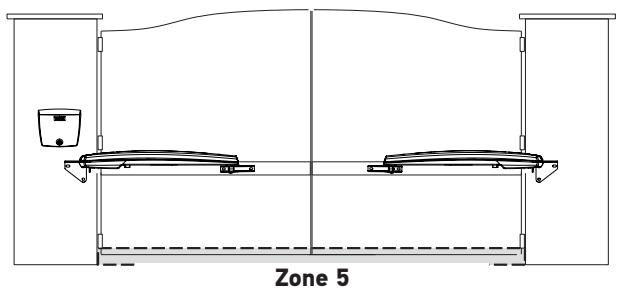 SOMFY EXAVIA STAR XL - Identification des zones à risque - 2