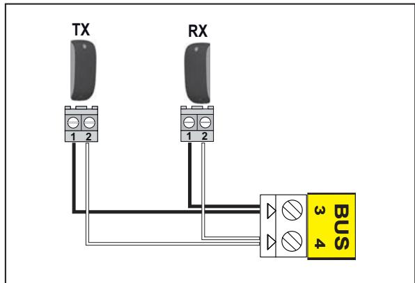 SOMFY EVOLVIA STAR XL - Cellules photoélectriques - 2