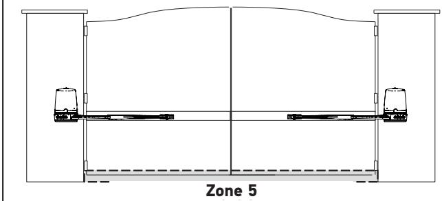 SOMFY EVOLVIA STAR XL - Réglementation - 2