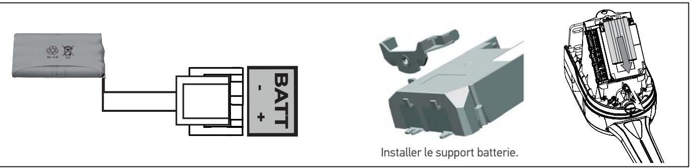 SOMFY EVOLVIA STAR XL - Caractéristiques techniques de la batterie - 1