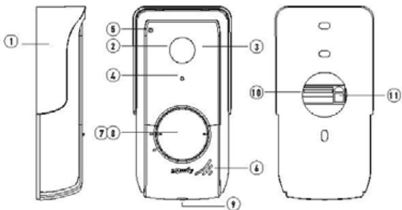 SOMFY V100+ - Platine de rue - 1