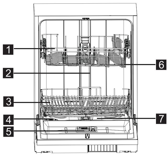 BRANDT BDE0247J - Fonctions du lave-vaisse - 1