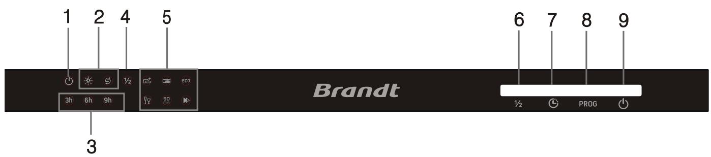 BRANDT BDE0247J - Bandeau de commandes - 1