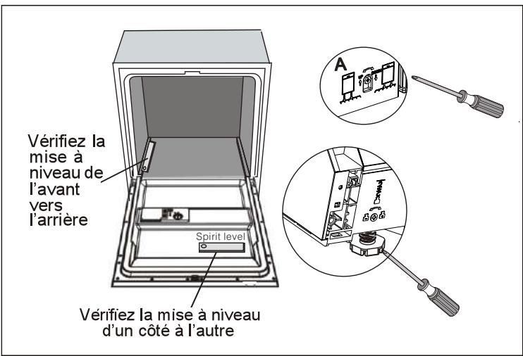 BRANDT BDE0247J - - Etapes d'installation du lave-vaisse - 2