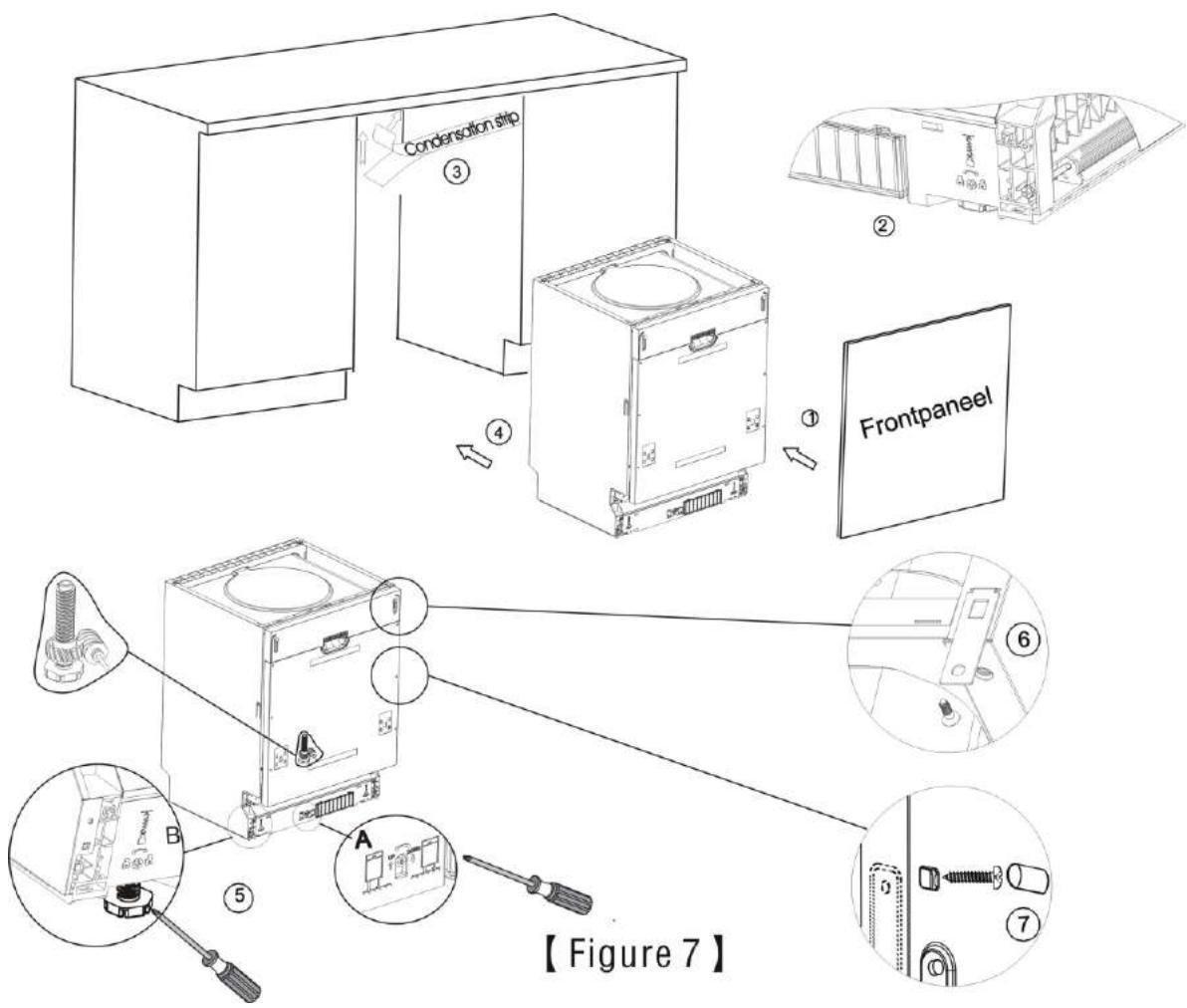 BRANDT BDE0247J - - Etapes d'installation du lave-vaisse - 1