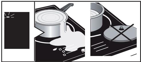 BRANDT BPI1631UB - Protection against overflows - 1