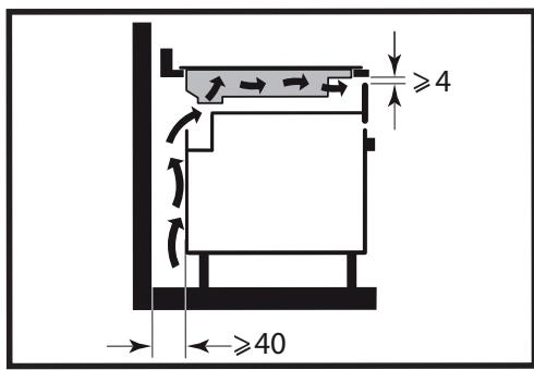 BRANDT BPI1631UB - ENCLOSURE - 9