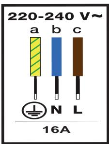 BRANDT BPI1631UB - CONEXION ELECTRICA - 2