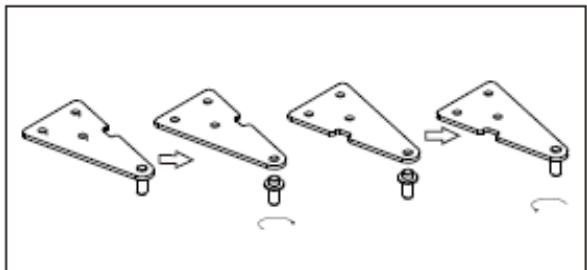 BRANDT BIL1220FS - How to reverse the door - 3