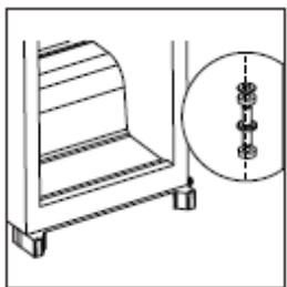 BRANDT BIL1220FS - Inverser le sens d'ouverture des portes - 2
