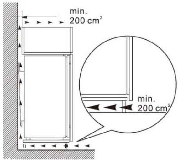 BRANDT BIL1220FS - Ensure the size of cabinet and ventilation are enough. - 2
