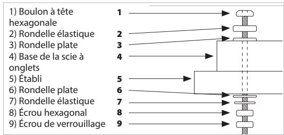 EVOLUTION XMAT R255SMS-DB+ - VUE D'ENSEMBLE DE LA MACHINE - 65