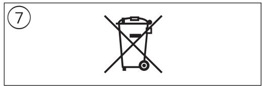 SKIL MF1E3620AA - 3620 (MF1*3620**) - (2) - 6