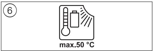 SKIL MF1E3620AA - 3620 (MF1*3620**) - (2) - 5