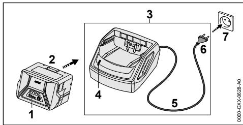 STIHL HSA 60 - Caricare la batteria - 1